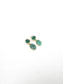 Malachite Teardrop Earrings